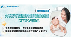 ACWY 腦膜炎雙球菌疫苗 Sanofi Menactra